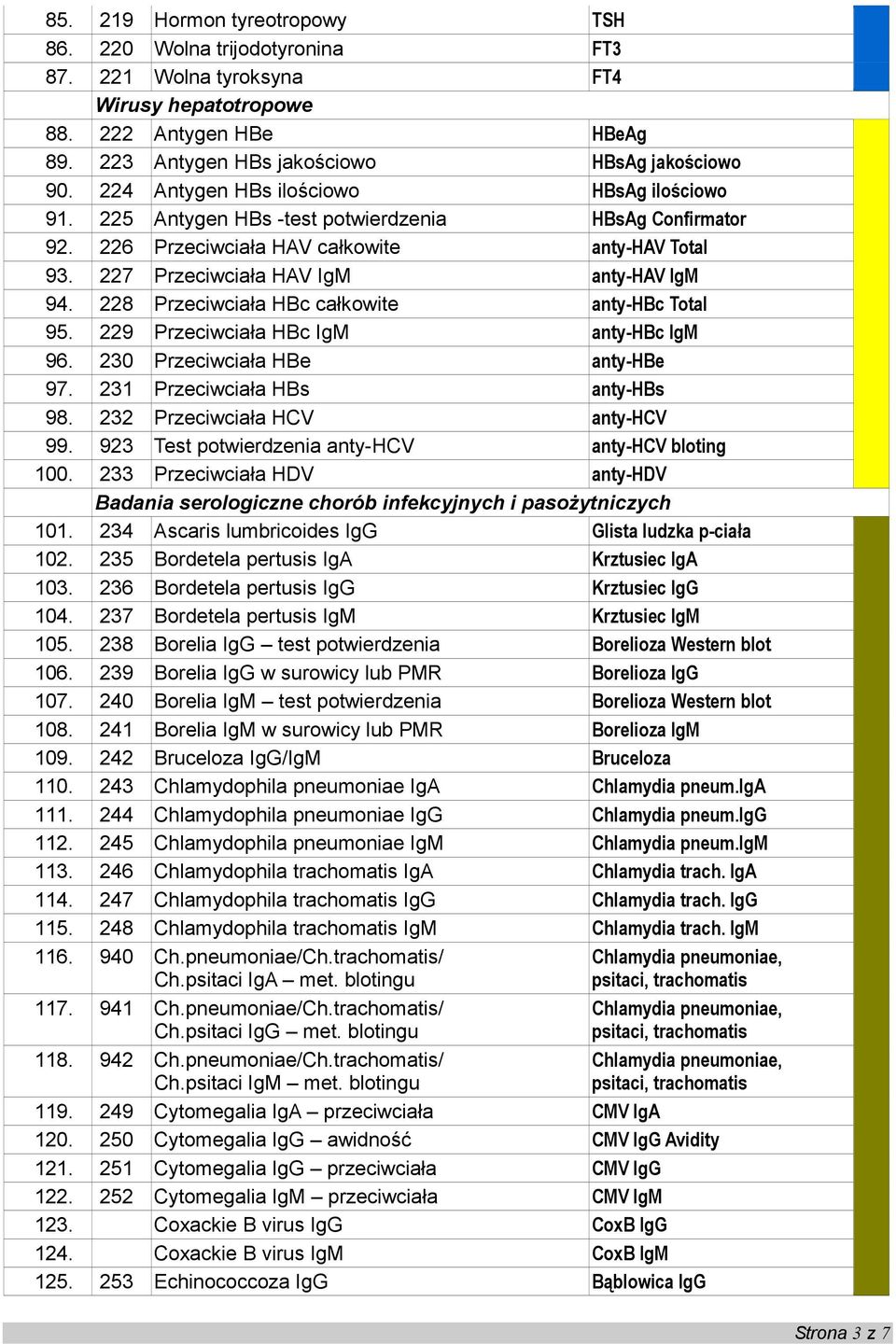 228 Przeciwciała HBc całkowite anty-hbc Total 95. 229 Przeciwciała HBc IgM anty-hbc IgM 96. 230 Przeciwciała HBe anty-hbe 97. 231 Przeciwciała HBs anty-hbs 98. 232 Przeciwciała HCV anty-hcv 99.