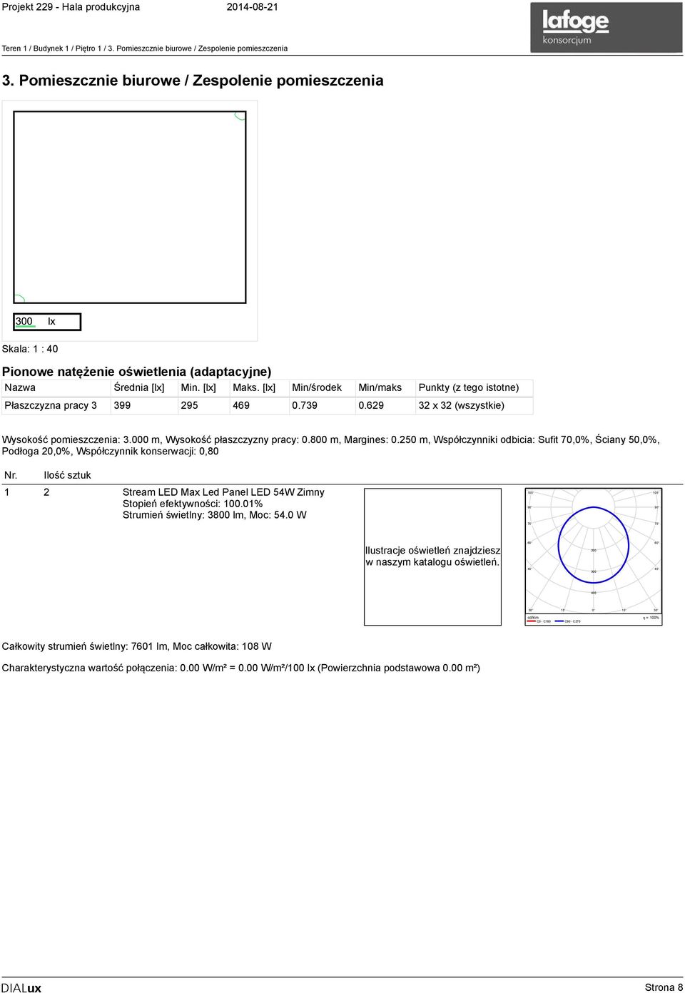 000 m, Wysokość płaszczyzny pracy: 0.800 m, Margines: 0.