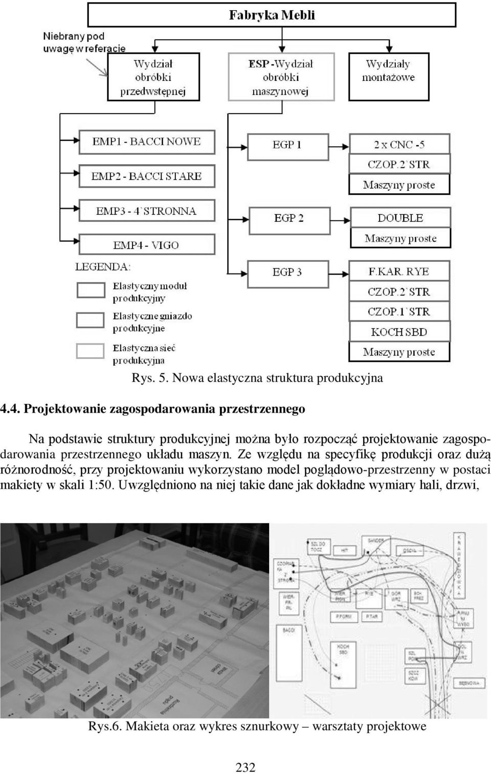 zagospodarowania przestrzennego układu maszyn.