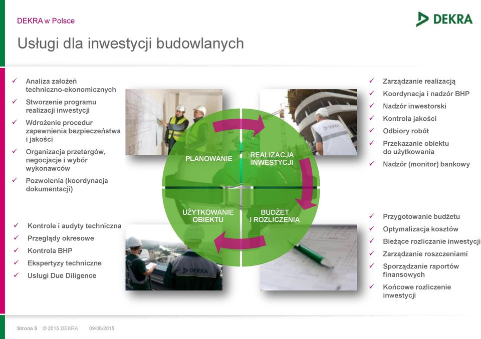 Nadzór (monitor) bankowy Pozwolenia (koordynacja dokumentacji) Kontrole i audyty techniczna Przeglądy okresowe Kontrola BHP Ekspertyzy techniczne Usługi Due Diligence UŻYTKOWANIE OBIEKTU BUDŻET I