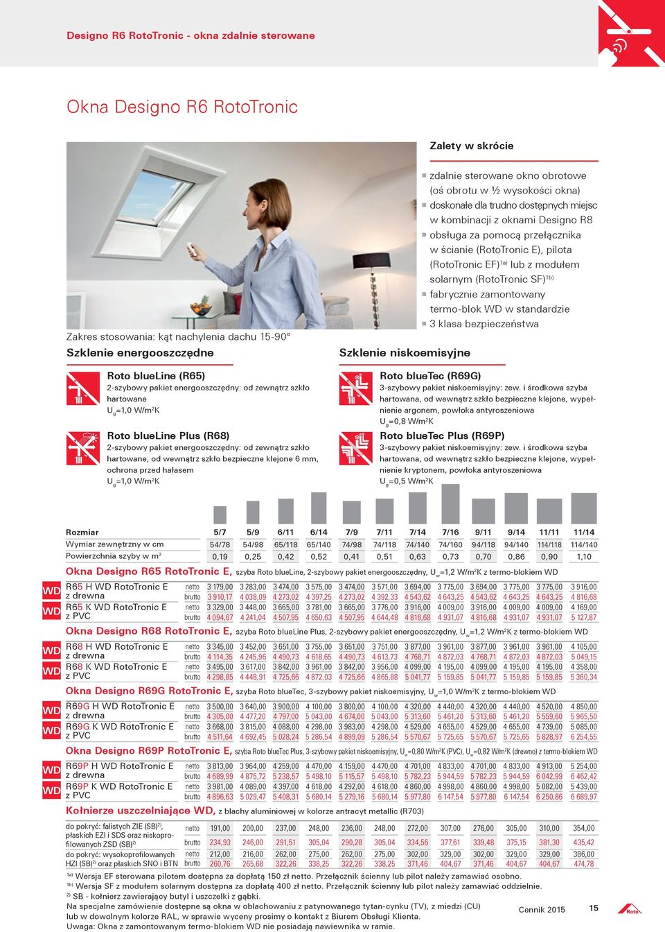 przed hałasem =1,0 W/m 2 K Szklenie niskoemisyjne zdalnie sterowane okno obrotowe (oś obrotu w ½ wysokości okna) doskonałe dla trudno dostępnych miejsc w kombinacji z oknami Designo R8 obsługa za