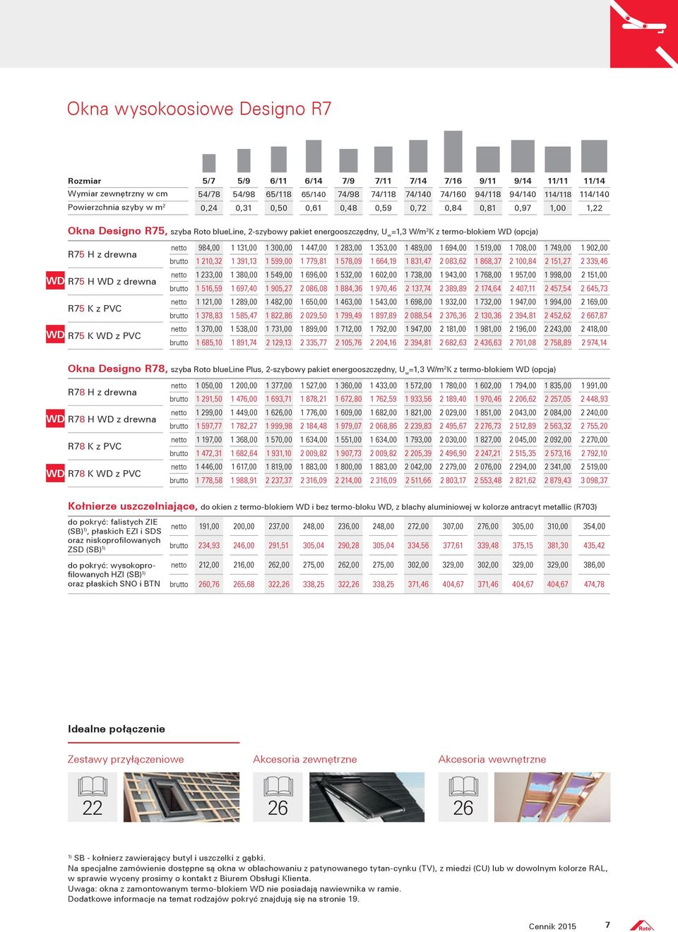 (opcja) R75 H z drewna R75 H z drewna R75 K z PVC R75 K z PVC netto 984,00 1 131,00 1 300,00 1 447,00 1 283,00 1 353,00 1 489,00 1 694,00 1 519,00 1 708,00 1 749,00 1 902,00 brutto 1 210,32 1 391,13