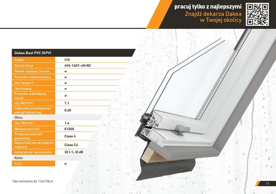 1 Całkowita przenikalność 0.60 energii słonecznej Okno Uw ( W/m 2 K ) 1.