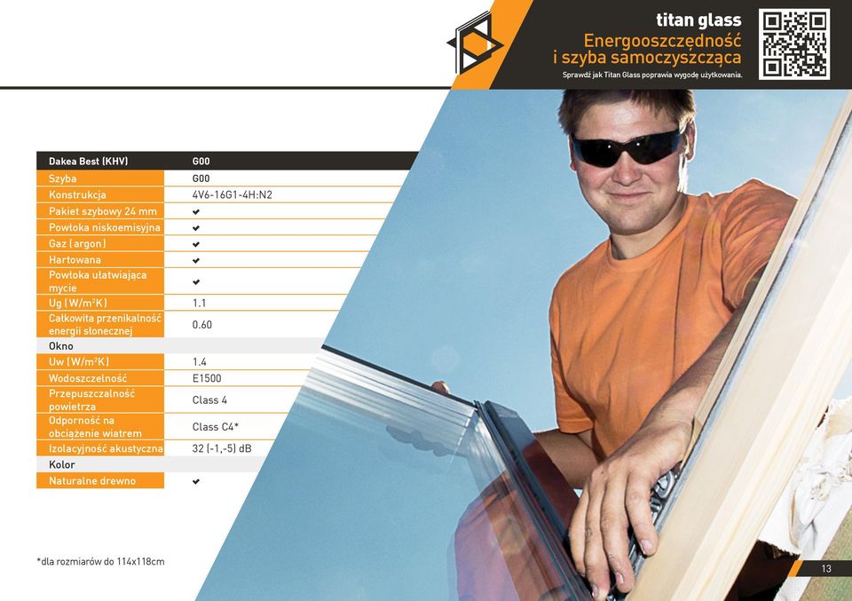 ułatwiająca mycie Ug ( W/m 2 K ) 1.1 Całkowita przenikalność 0.60 energii słonecznej Okno Uw ( W/m 2 K ) 1.