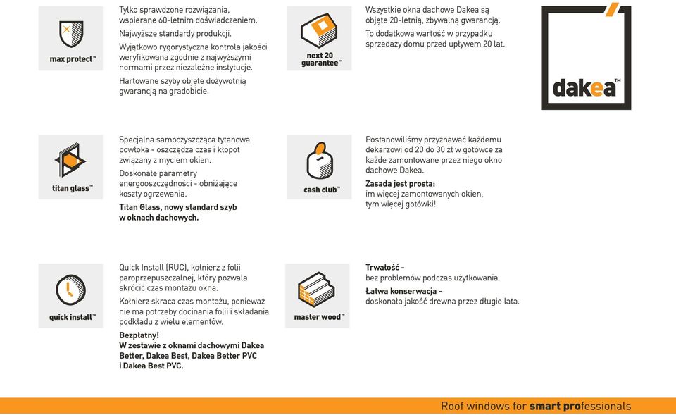 Wszystkie okna dachowe Dakea są objęte 20-letnią, zbywalną gwarancją. To dodatkowa wartość w przypadku sprzedaży domu przed upływem 20 lat.