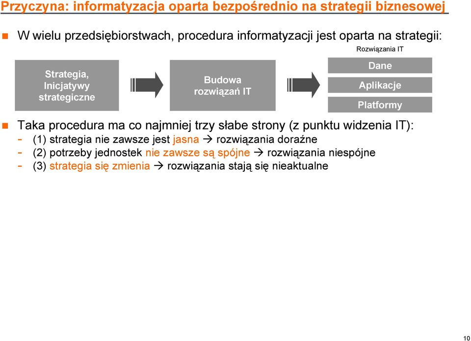 procedura ma co najmniej trzy słabe strony (z punktu widzenia IT): - (1) strategia nie zawsze jest jasna rozwiązania doraźne -