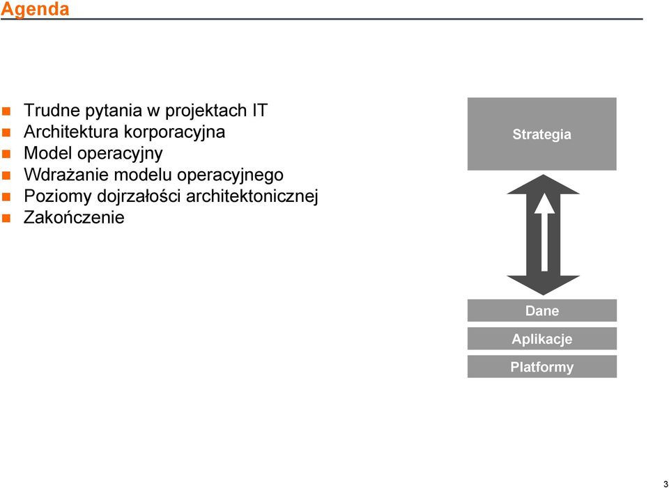 WdraŜanie modelu operacyjnego Poziomy dojrzałości