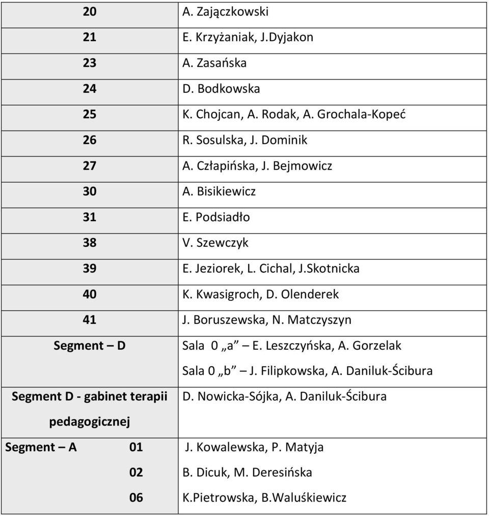 Olenderek 41 J. Boruszewska, N. Matczyszyn Segment D Segment D - gabinet terapii pedagogicznej Segment A 01 02 06 Sala 0 a E. Leszczyńska, A.