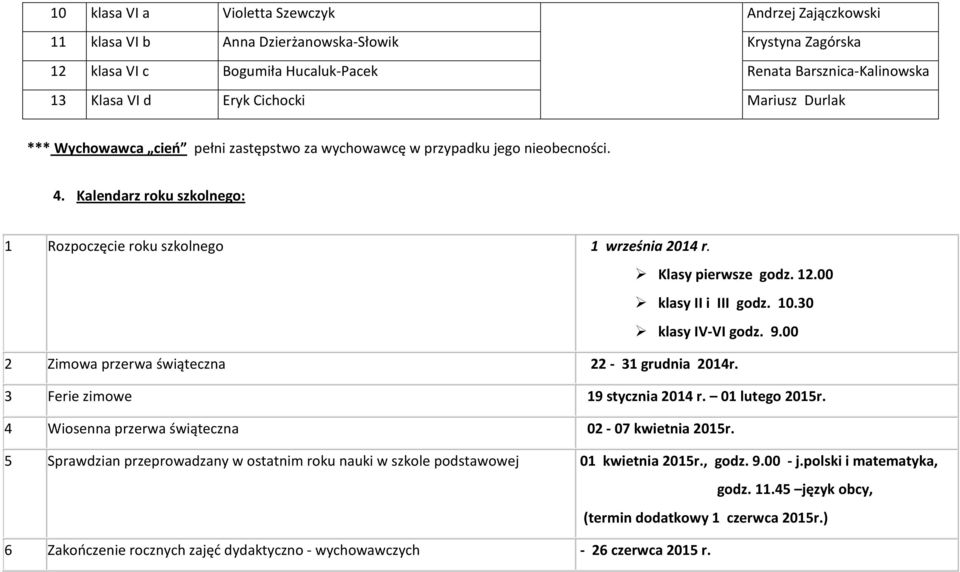 Klasy pierwsze godz. 12.00 klasy II i III godz. 10.30 klasy IV-VI godz. 9.00 2 Zimowa przerwa świąteczna 22-31 grudnia 2014r. 3 Ferie zimowe 19 stycznia 2014 r. 01 lutego 2015r.