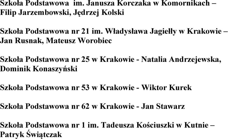 Władysława Jagiełły w Krakowie Jan Rusnak, Mateusz Worobiec Szkoła Podstawowa nr 25 w Krakowie - Natalia