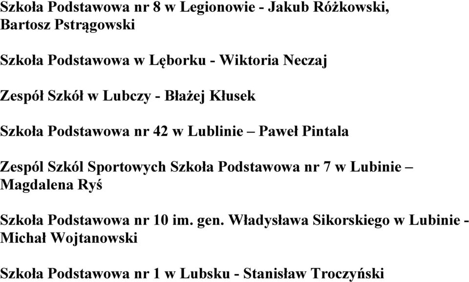 Zespól Szkól Sportowych Szkoła Podstawowa nr 7 w Lubinie Magdalena Ryś Szkoła Podstawowa nr 10 im. gen.