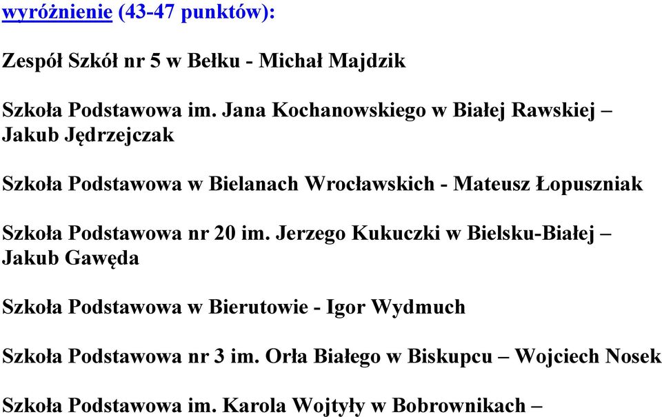 Łopuszniak Szkoła Podstawowa nr 20 im.