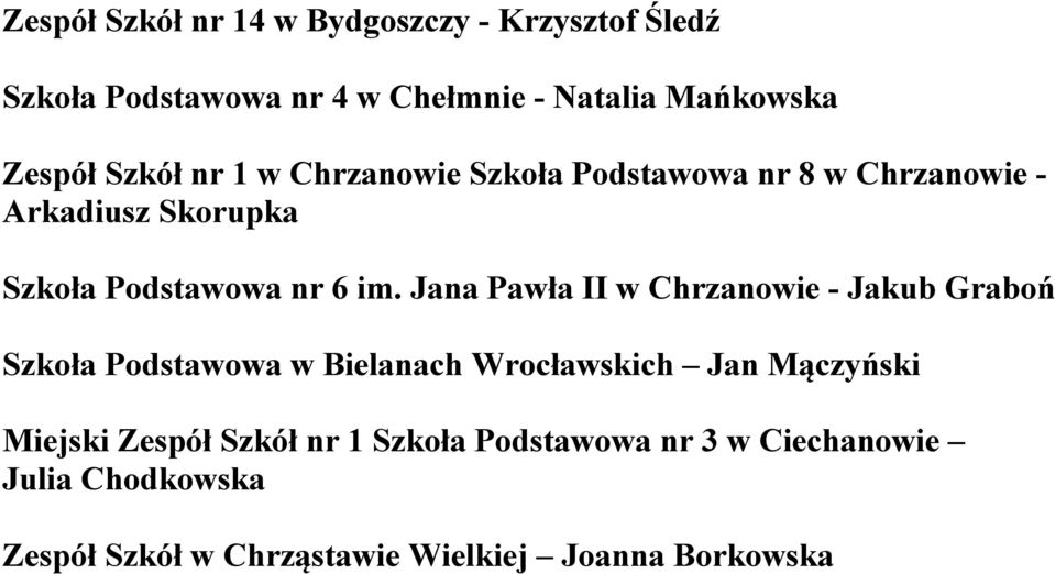 Jana Pawła II w Chrzanowie - Jakub Graboń Szkoła Podstawowa w Bielanach Wrocławskich Jan Mączyński Miejski