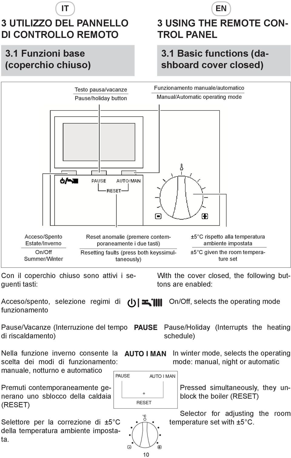 Reset anomalie (premere contemporaneamente i due tasti) Resetting faults (press both keyssimultaneously) ±5 C rispetto alla temperatura ambiente impostata ±5 C given the room temperature set Con il