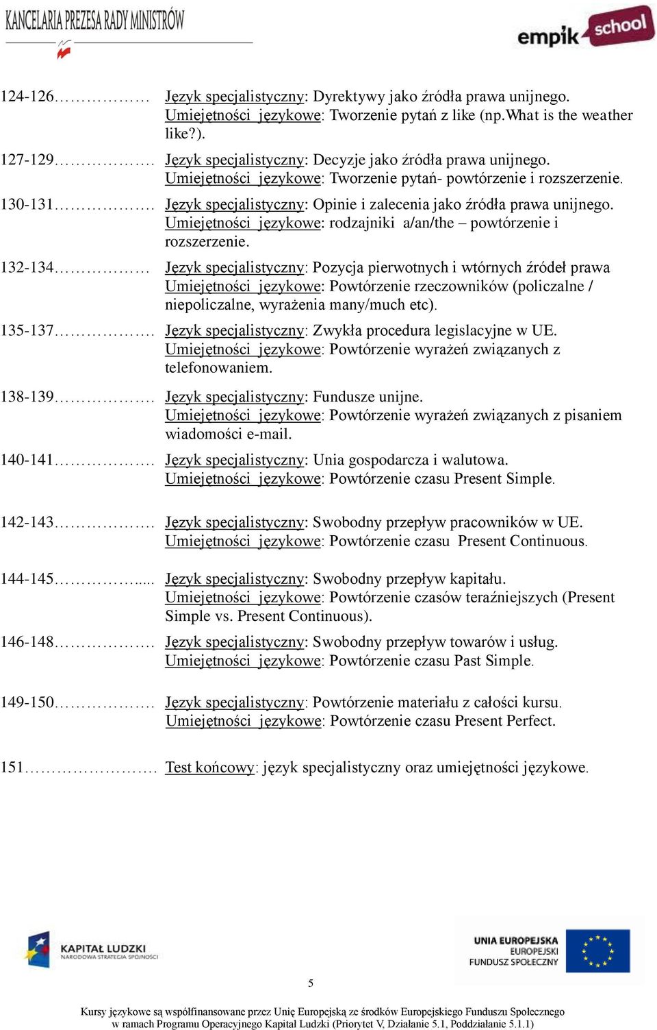 Język specjalistyczny: Opinie i zalecenia jako źródła prawa unijnego. Umiejętności językowe: rodzajniki a/an/the powtórzenie i rozszerzenie.