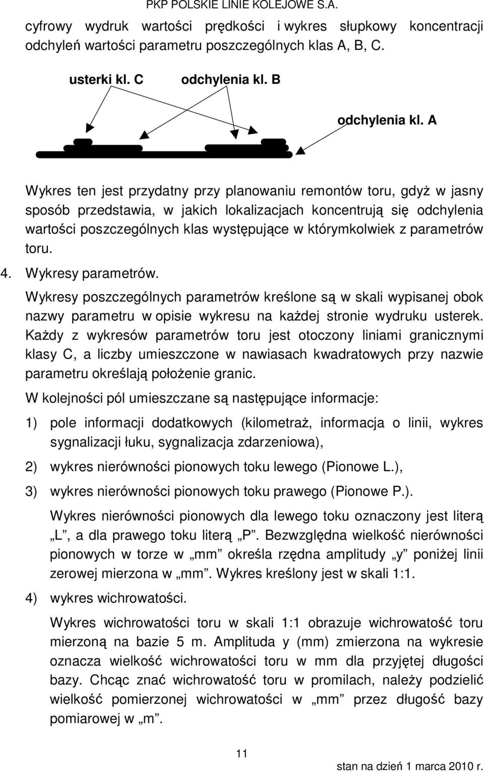 z parametrów toru. 4. Wykresy parametrów. Wykresy poszczególnych parametrów kreślone są w skali wypisanej obok nazwy parametru w opisie wykresu na każdej stronie wydruku usterek.