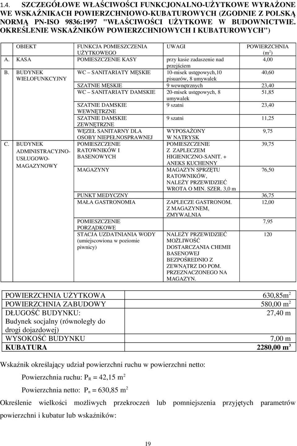 BUDYNEK WC SANITARIATY MĘSKIE 10-misek ustępowych,10 40,60 WIELOFUNKCYJNY pisuarów, 8 umywalek SZATNIE MĘSKIE 9 wewnętrznych 23,40 WC SANITARIATY DAMSKIE 20-misek ustępowych, 8 51,85 umywalek SZATNIE