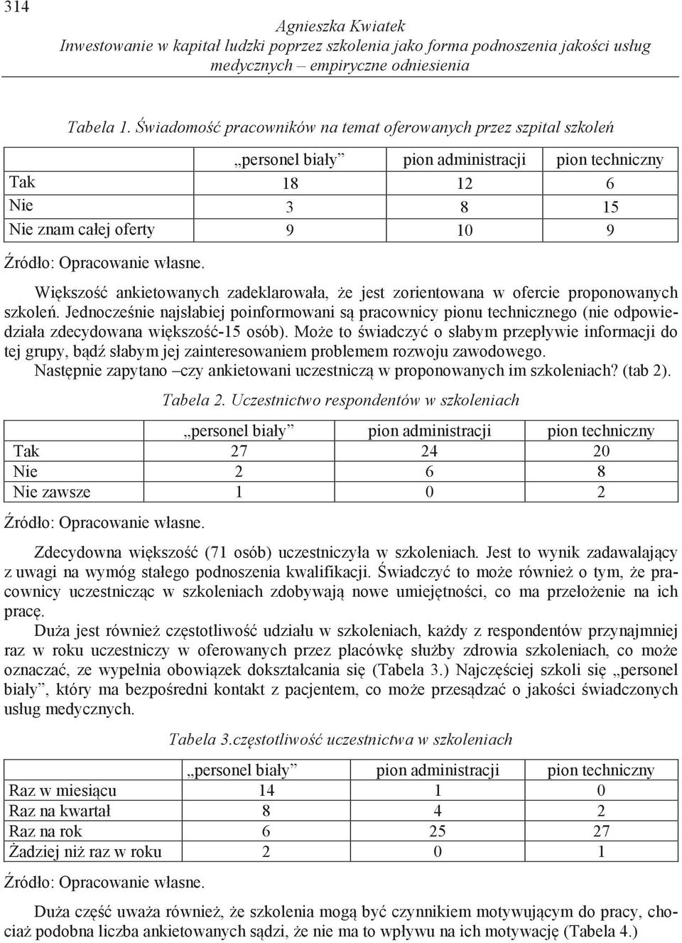 szkole. Jednocze nie najsłabiej poinformowani s pracownicy pionu technicznego (nie odpowiedziała zdecydowana wi kszo -15 osób).