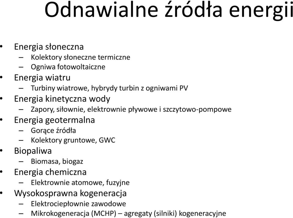 szczytowo-pompowe Energia geotermalna Gorące źródła Kolektory gruntowe, GWC Biopaliwa Biomasa, biogaz Energia chemiczna