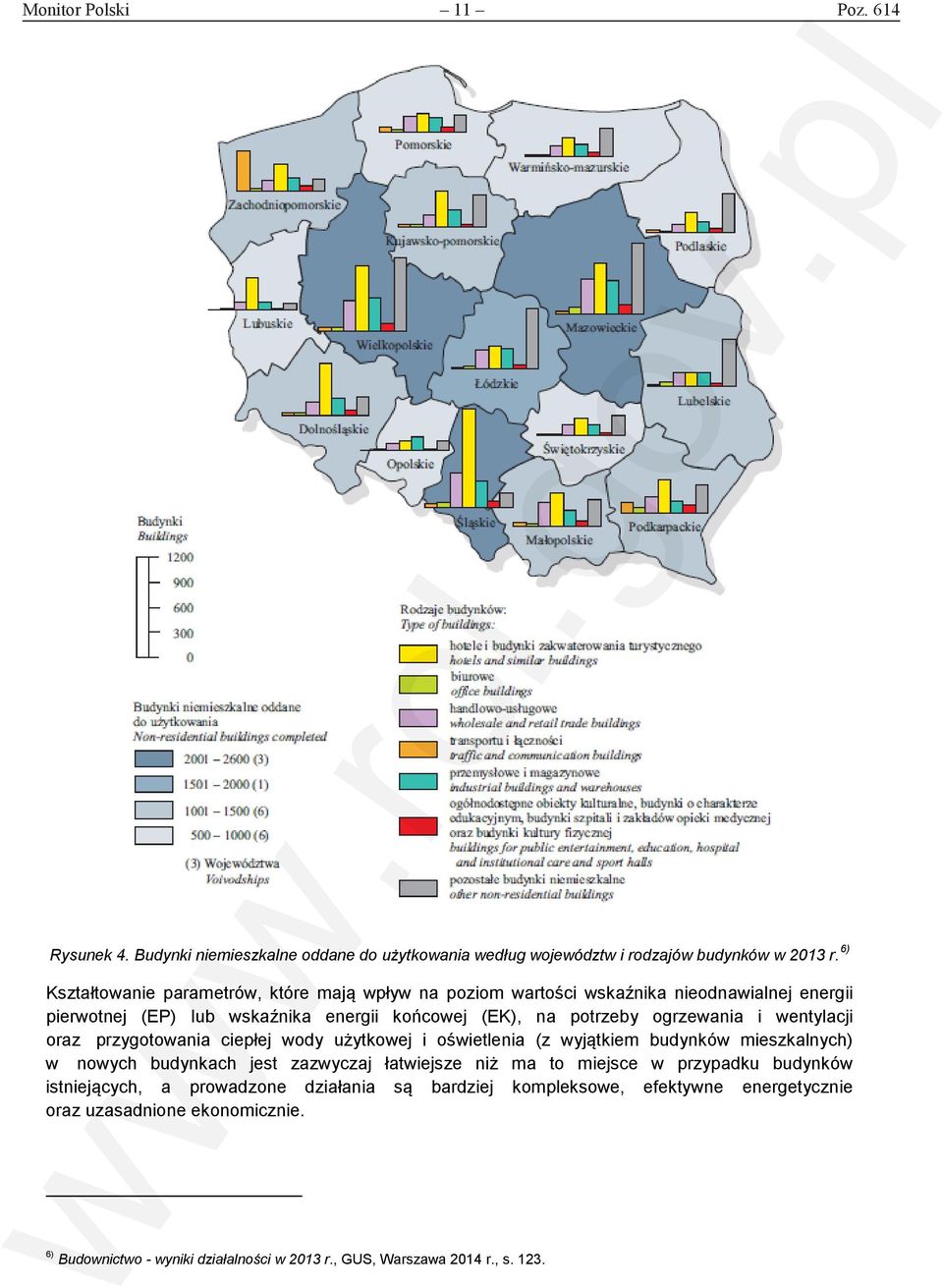 i wentylacji oraz przygotowania ciepłej wody użytkowej i oświetlenia (z wyjątkiem budynków mieszkalnych) w nowych budynkach jest zazwyczaj łatwiejsze niż ma to miejsce w