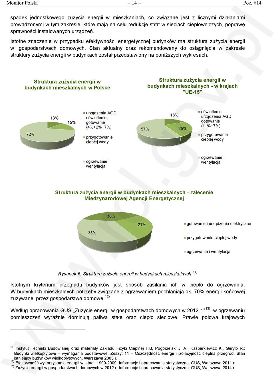 sprawności instalowanych urządzeń. Istotne znaczenie w przypadku efektywności energetycznej budynków ma struktura zużycia energii w gospodarstwach domowych.