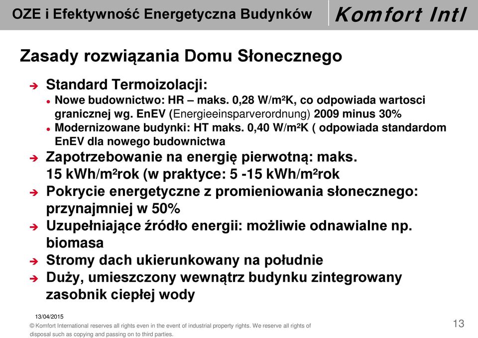 0,40 W/m²K ( odpowiada standardom EnEV dla nowego budownictwa Zapotrzebowanie na energię pierwotną: maks.