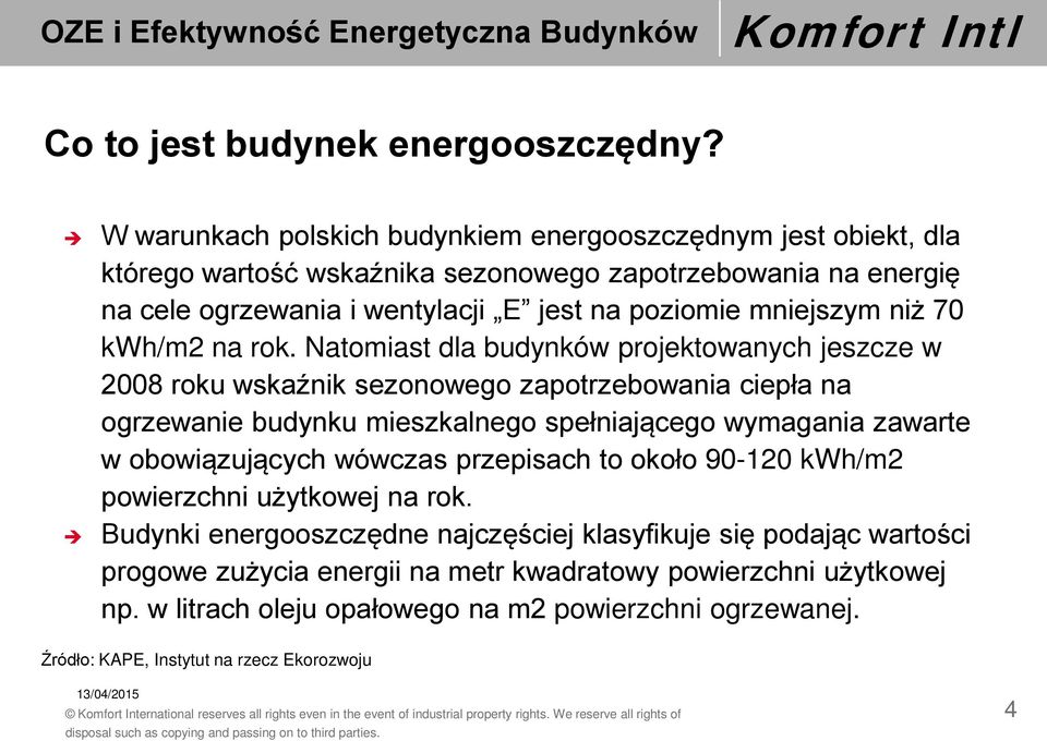 mniejszym niż 70 kwh/m2 na rok.