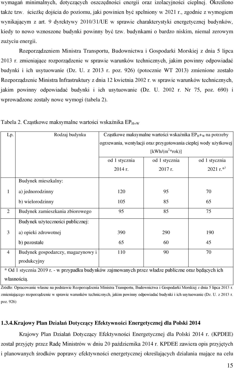 budynkami o bardzo niskim, niemal zerowym zużyciu energii. Rozporządzeniem Ministra Transportu, Budownictwa i Gospodarki Morskiej z dnia 5 lipca 2013 r.