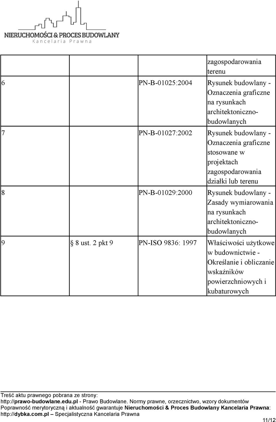 zagospodarowania działki lub terenu 8 PN-B-01029:2000 Rysunek budowlany - Zasady wymiarowania na rysunkach