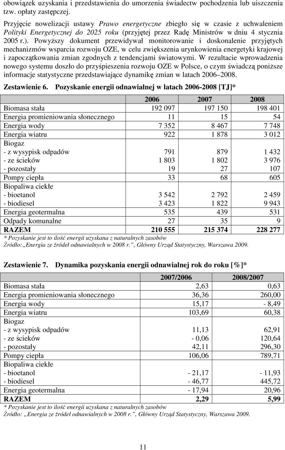 PowyŜszy dokument przewidywał monitorowanie i doskonalenie przyjętych mechanizmów wsparcia rozwoju OZE, w celu zwiększenia urynkowienia energetyki krajowej i zapoczątkowania zmian zgodnych z