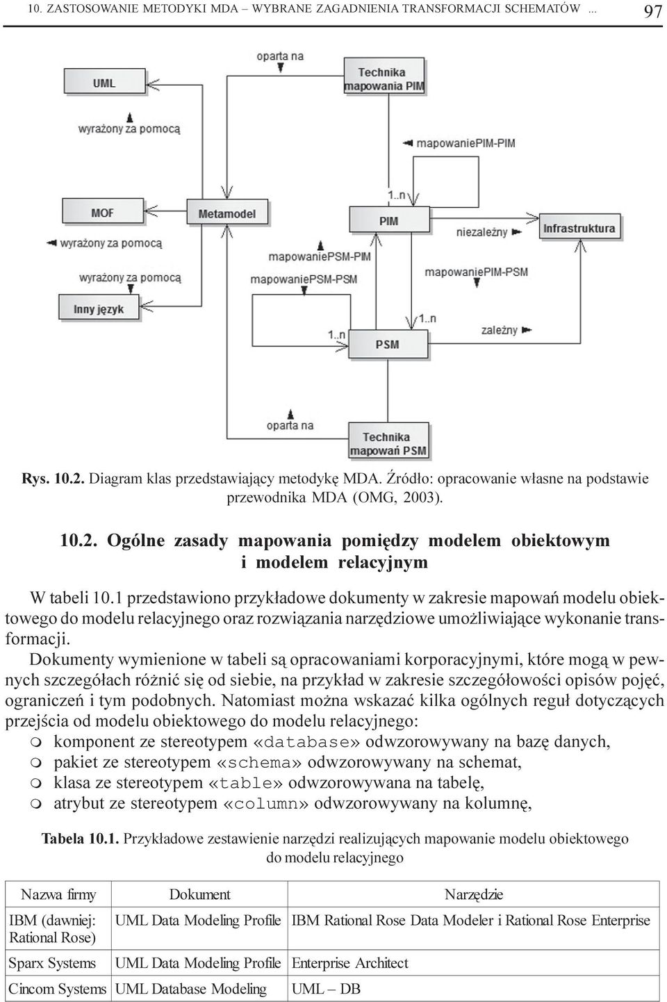 1 przedstawiono przyk³adowe dokumenty w zakresie mapowañ modelu obiektowego do modelu relacyjnego oraz rozwi¹zania narzêdziowe umo liwiaj¹ce wykonanie transformacji.