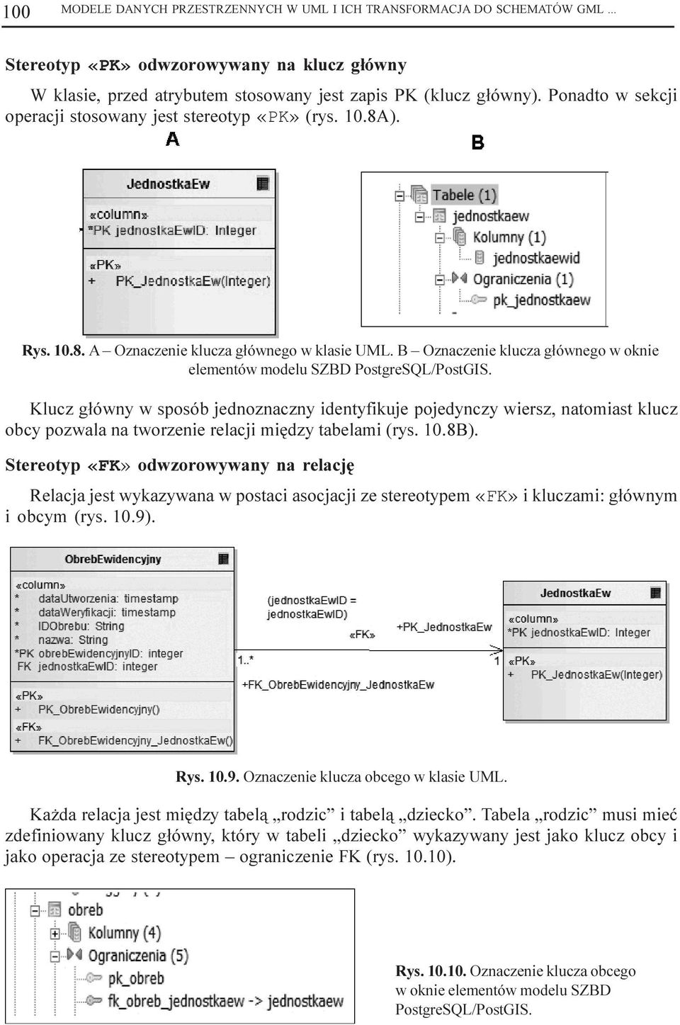 B Oznaczenie klucza g³ównego w oknie elementów modelu SZBD PostgreSQL/PostGIS.