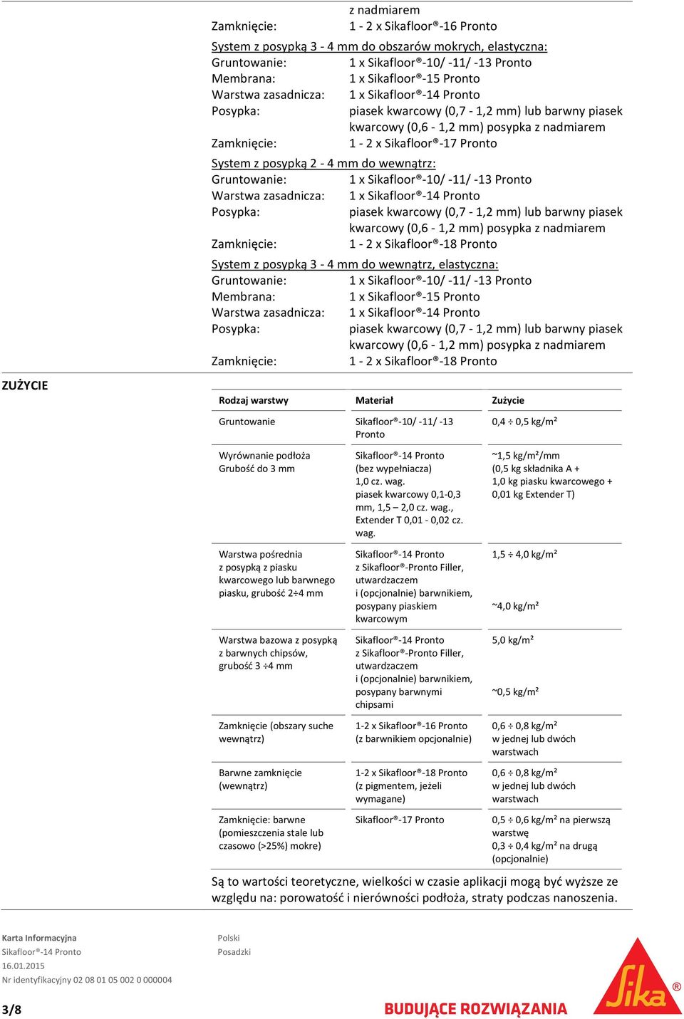 (0,7 1,2 mm) lub barwny piasek kwarcowy (0,6 1,2 mm) posypka z nadmiarem Zamknięcie: 1 2 x Sikafloor 18 Pronto System z posypką 3 4 mm do wewnątrz, elastyczna: Membrana: 1 x Sikafloor 15 Pronto