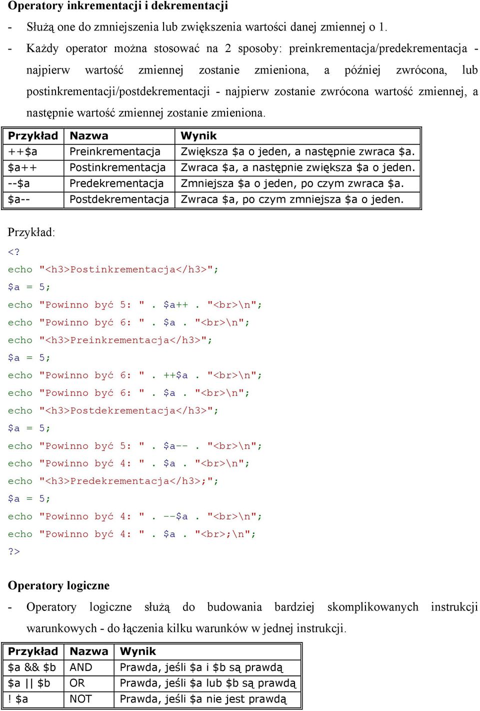 zostanie zwrócona wartość zmiennej, a następnie wartość zmiennej zostanie zmieniona. Przykład Nazwa Wynik ++$a Preinkrementacja Zwiększa $a o jeden, a następnie zwraca $a.