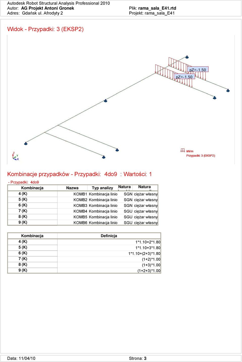 (K) KOMB1 Kombinacja linio SGN ciężar własny 5 (K) KOMB2 Kombinacja linio SGN ciężar własny 6 (K) KOMB3 Kombinacja linio SGN ciężar własny 7 (K) KOMB4 Kombinacja linio SGU ciężar własny 8 (K)