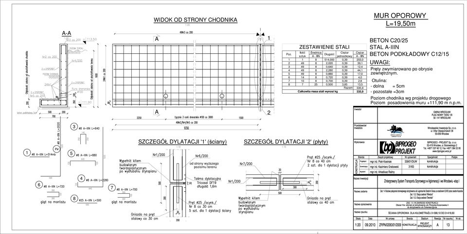 4 8 0,70 0,9 4,0 7 0 8 0,700 0,9,8 8 7 5 0,500,85 Razem,5 5,9 Całkowita masa stali wynosi kg 5,9 BETON C0/5 STAL A-IIIN BETON PODKŁADOWY C/5 UWAGI: Pręty