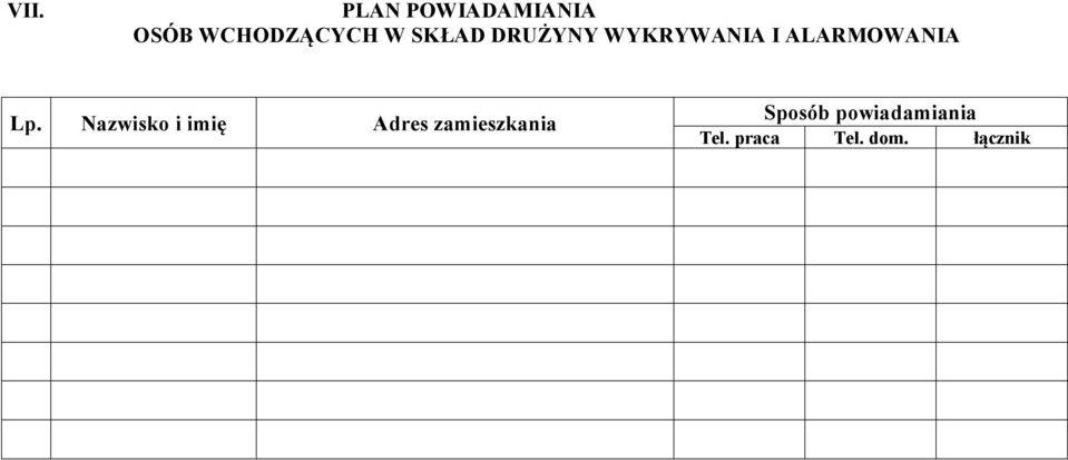 Nazwisko i imię Adres zamieszkania Sposób