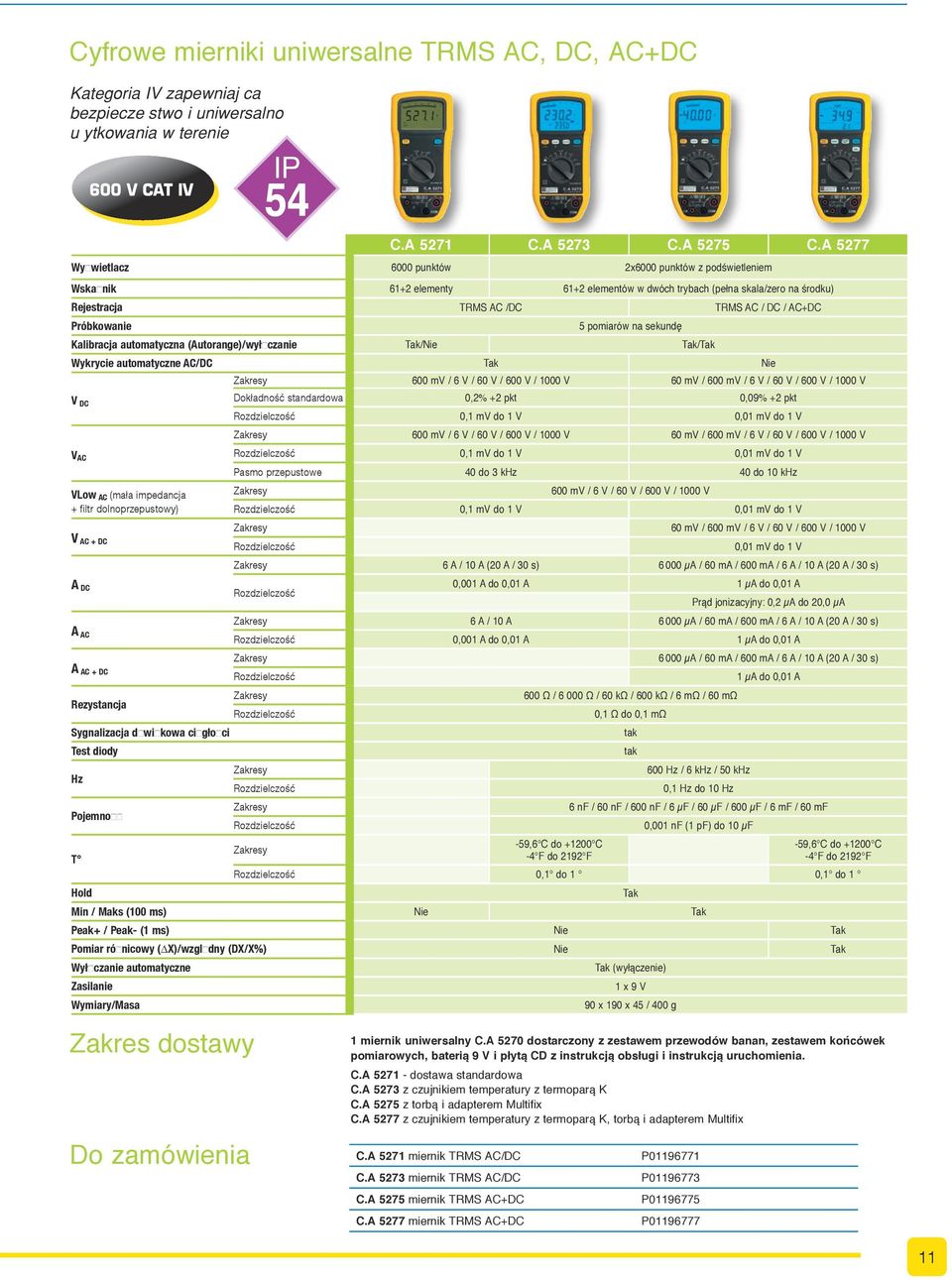 Próbkowanie 5 pomiarów na sekundę Kalibracja automatyczna (Autorange)/wyłączanie /Nie / Wykrycie automatyczne AC/DC Nie Zakresy 600 mv / 6 V / 60 V / 600 V / 1000 V 60 mv / 600 mv / 6 V / 60 V / 600