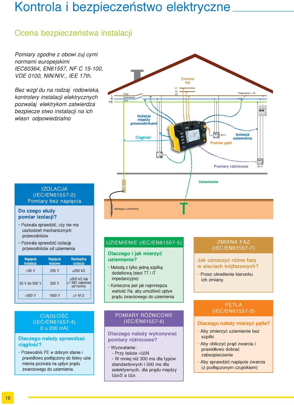 między przewodnikami L1 L2 L3 Zmiana faz Połączenie L i N RCD 16 A Ciągłość 2P+T Izolacja uziemienia Pomiar pętli Pomiary różnicowe 2P+T IZOLACJA (IEC/EN61557-2) Pomiary bez napięcia Do czego służy