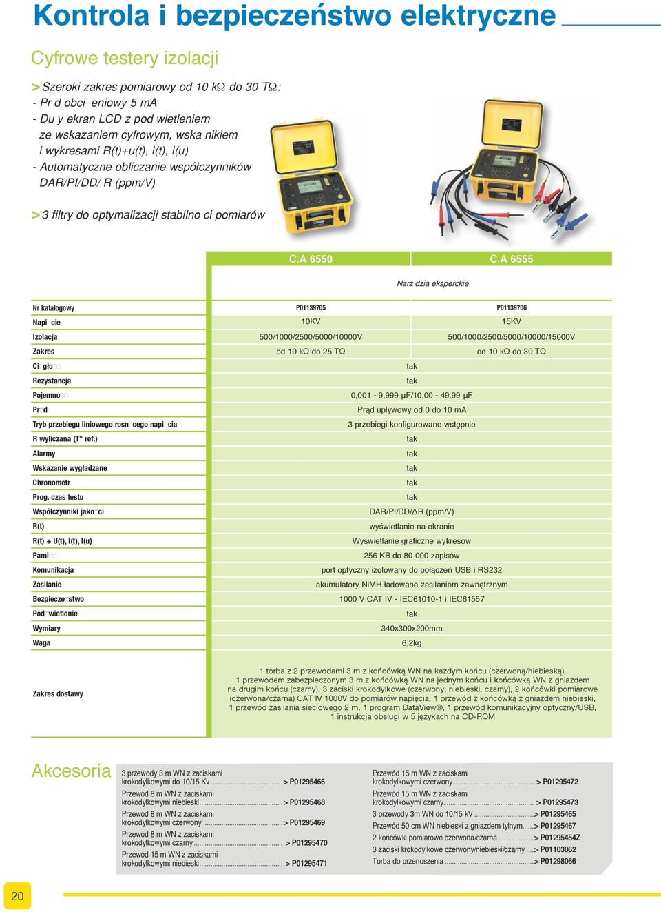 A 6555 Narzędzia eksperckie Nr katalogowy P01139705 P01139706 Napięcie 10kV 15kV Izolacja 500/1000/2500/5000/10000V 500/1000/2500/5000/10000/15000V Zakres od 10 kω do 25 TΩ od 10 kω do 30 TΩ Ciągłość