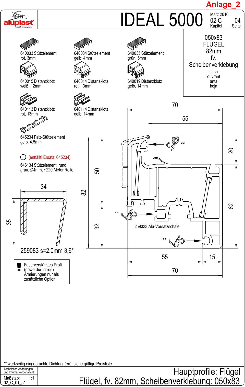 5mm ** (entfällt! Ersatz: 645234) 646134 Stützelement, rund grau, Ø4mm, ~2 Meter Rolle 50 34 82 ** 62 35 32 259323 Alu-Vorsatzschale 259083 s=2.