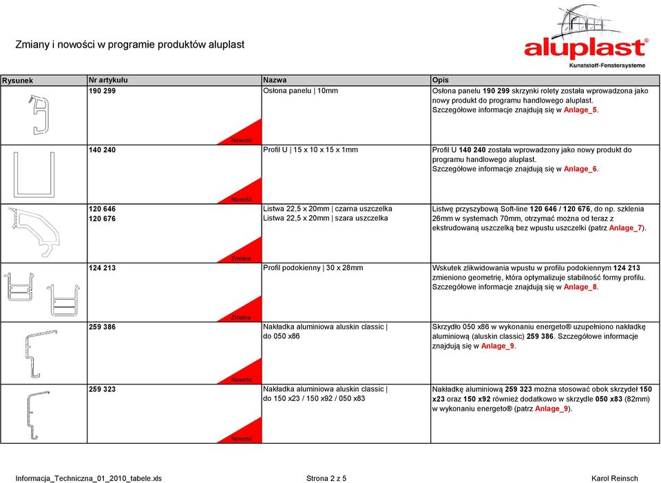 Szczegółowe informacje znajdują się w Anlage_6. 1 646 1 676 Nowość Listwa 22,5 x mm czarna uszczelka Listwa 22,5 x mm szara uszczelka Listwę przyszybową Soft-line 1 646 / 1 676, do np.