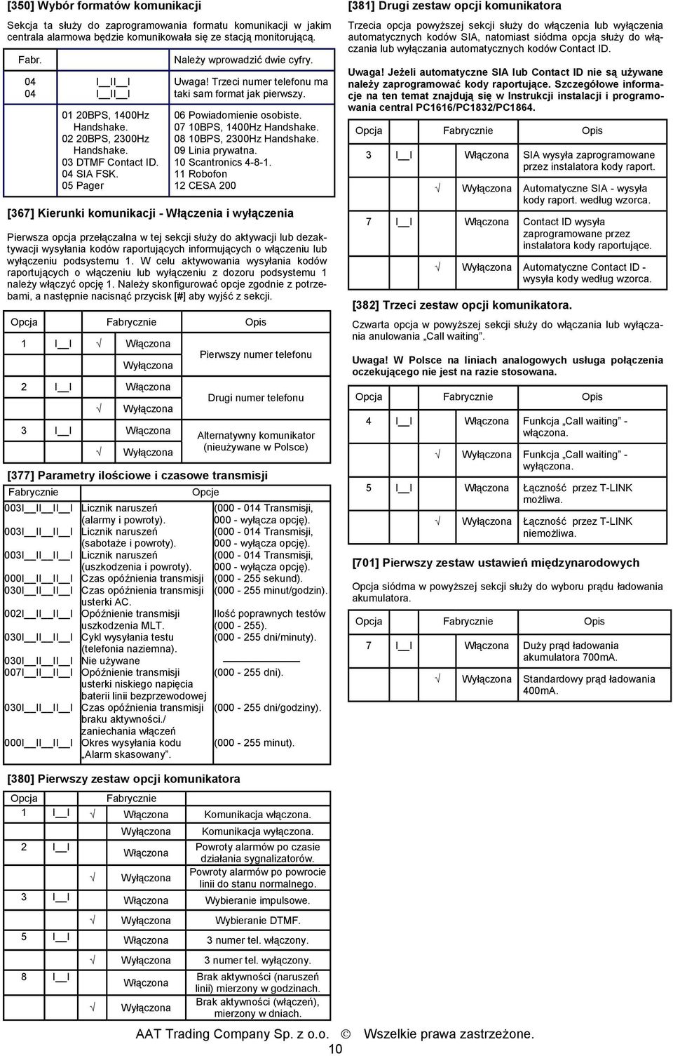 Trzeci numer telefonu ma taki sam format jak pierwszy. 06 Powiadomienie osobiste. 07 10BPS, 1400Hz Handshake. 0 10BPS, 2300Hz Handshake. 09 Linia prywatna. 10 Scantronics 4--1.
