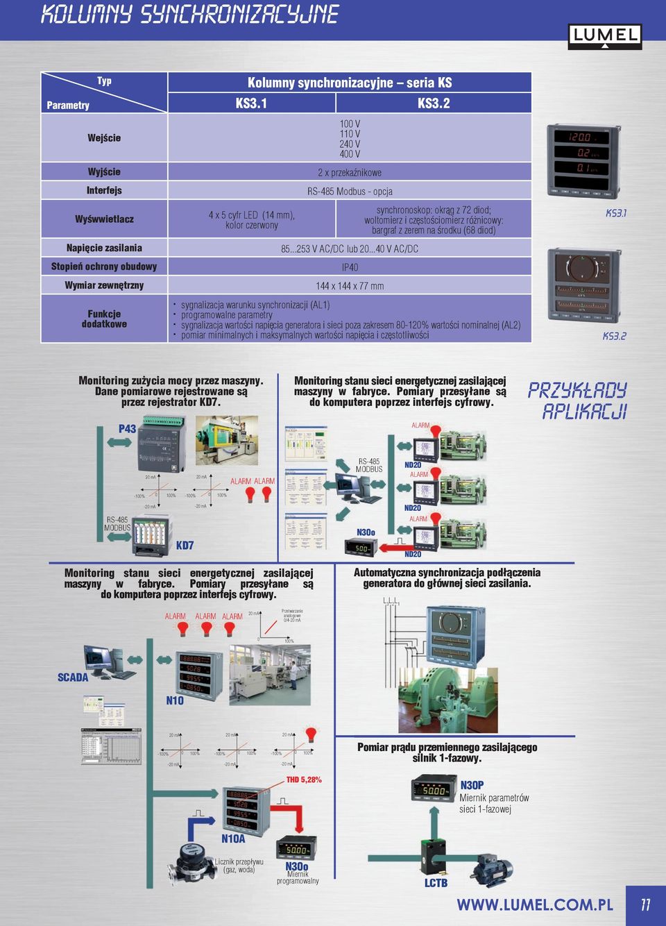 2 synchronoskop: okr¹g z 72 diod; woltomierz i czêstoœciomierz ró nicowy: bargraf z zerem na œrodku (68 diod) 144 x 144 x 77 mm sygnalizacja warunku synchronizacji (AL1) programowalne parametry