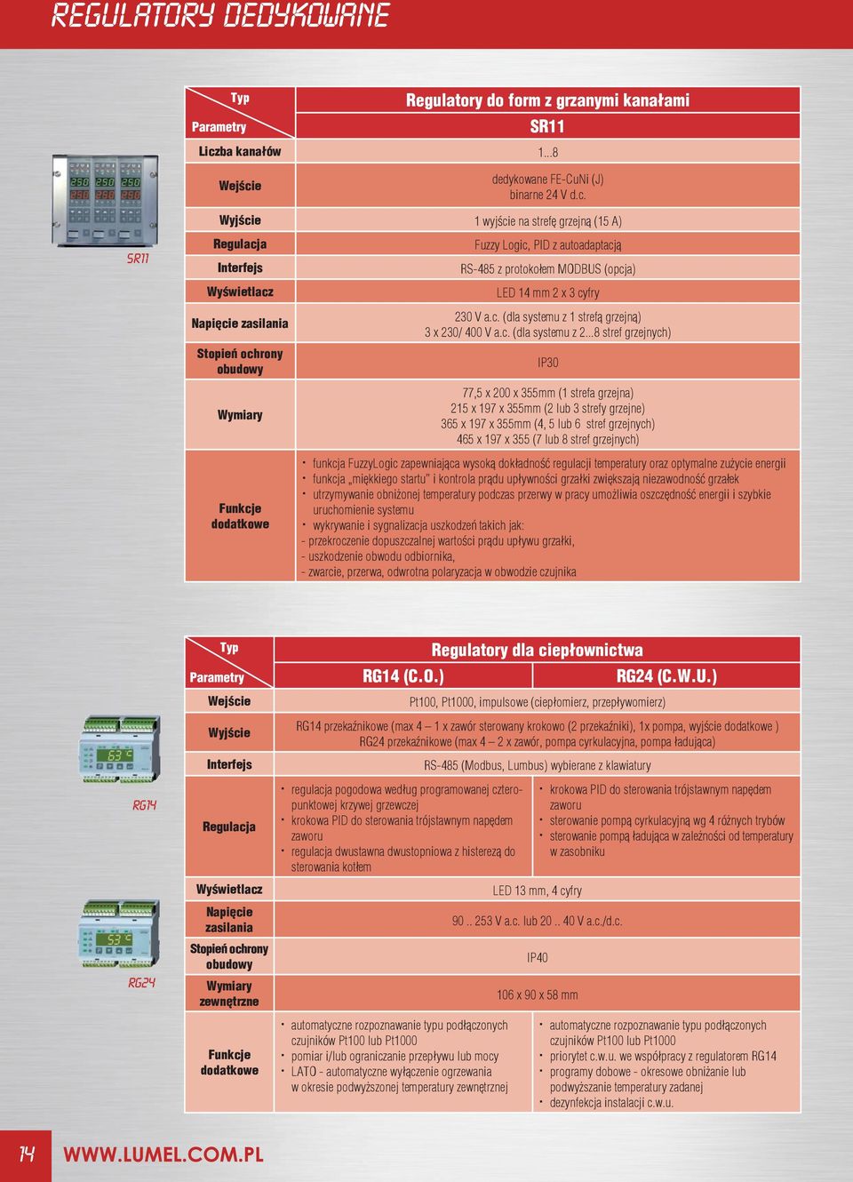 e dedykowane FECuNi (J) binarne 24 V d.c.