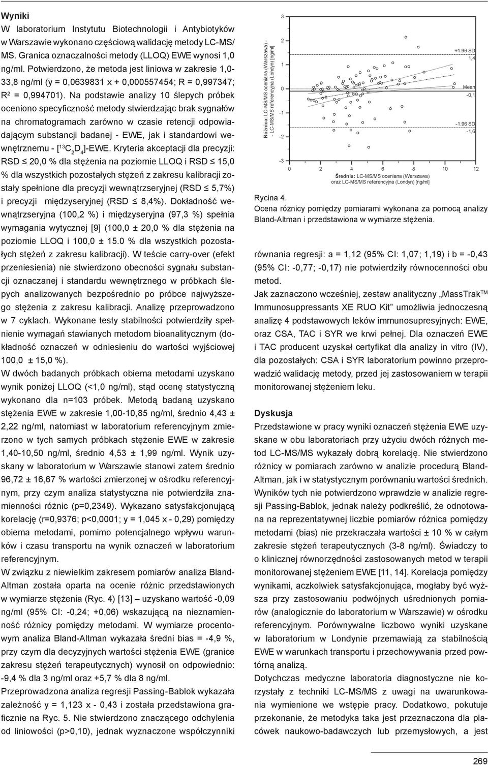 Na podstawie analizy 10 ślepych próbek oceniono specyficzność metody stwierdzając brak sygnałów na chromatogramach zarówno w czasie retencji odpowiadającym substancji badanej - EWE, jak i standardowi