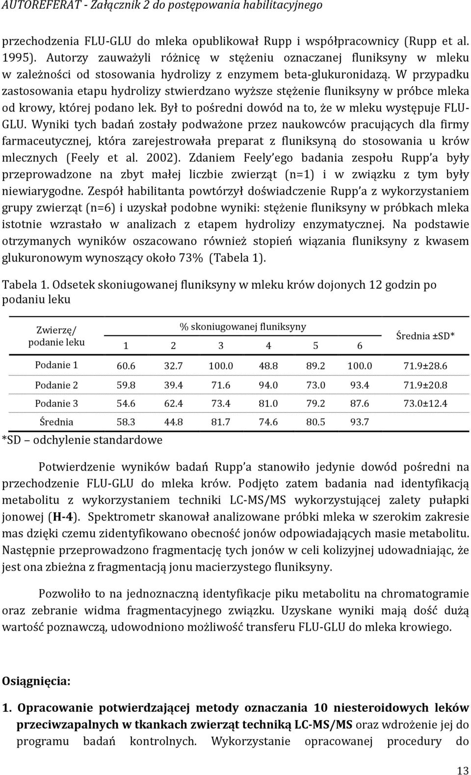 W przypadku zastosowania etapu hydrolizy stwierdzano wyższe stężenie fluniksyny w próbce mleka od krowy, której podano lek. Był to pośredni dowód na to, że w mleku występuje FLU- GLU.