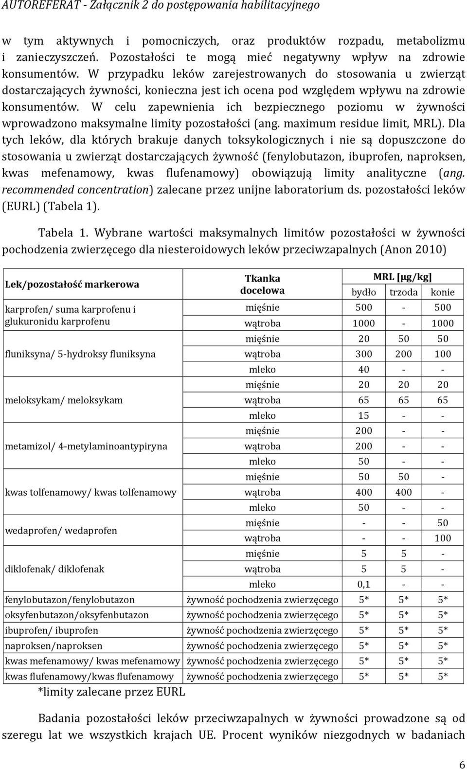 W celu zapewnienia ich bezpiecznego poziomu w żywności wprowadzono maksymalne limity pozostałości (ang. maximum residue limit, MRL).