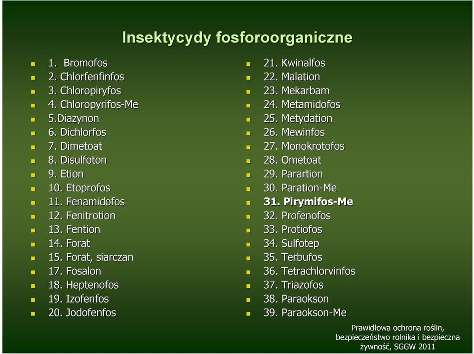 Izofenfos 20. Jodofenfos 21. Kwinalfos 22. Malation 23. Mekarbam 24. Metamidofos 25. Metydation 26. Mewinfos 27. Monokrotofos 28. Ometoat 29.