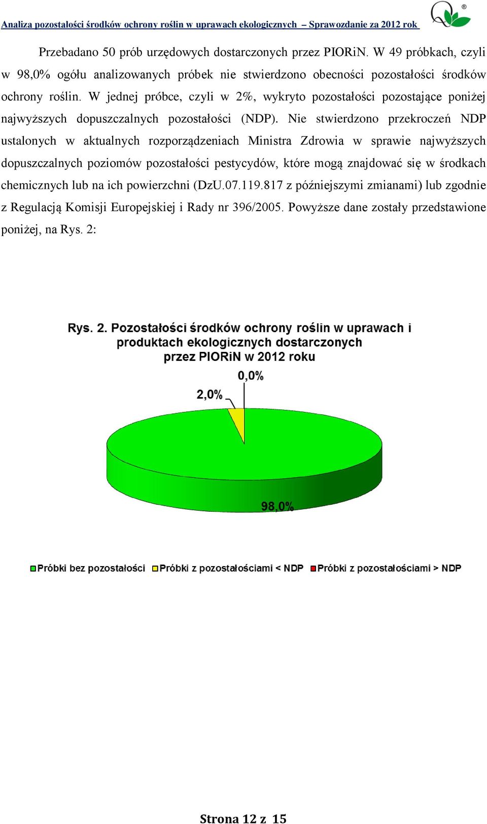 Nie stwierdzono przekroczeń NDP ustalonych w aktualnych rozporządzeniach Ministra Zdrowia w sprawie najwyższych dopuszczalnych poziomów pozostałości pestycydów, które mogą